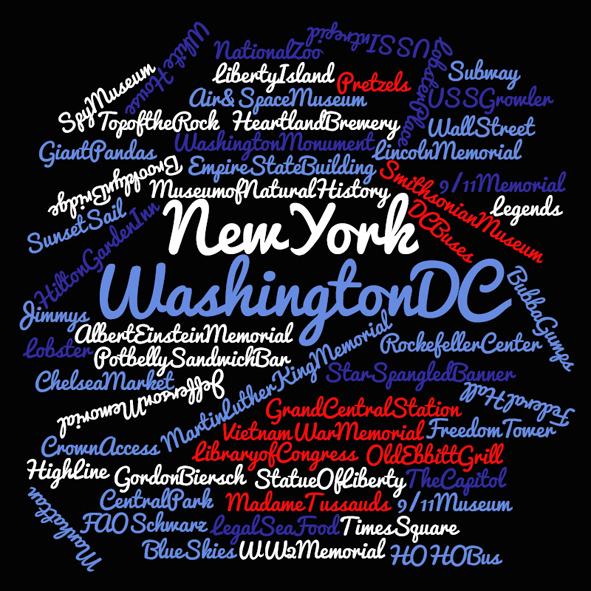 Washington DC: Day 14